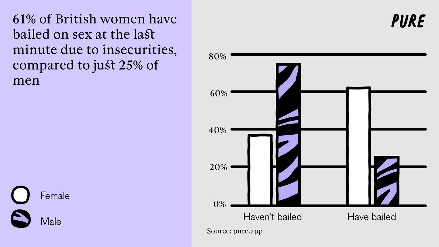 It's Not You, It's Me: Britain's Body Confidence Struggles.1. 1