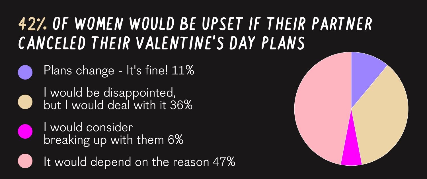 Female Group Chat: the Unsung Heroes of Modern Dating.1. 1