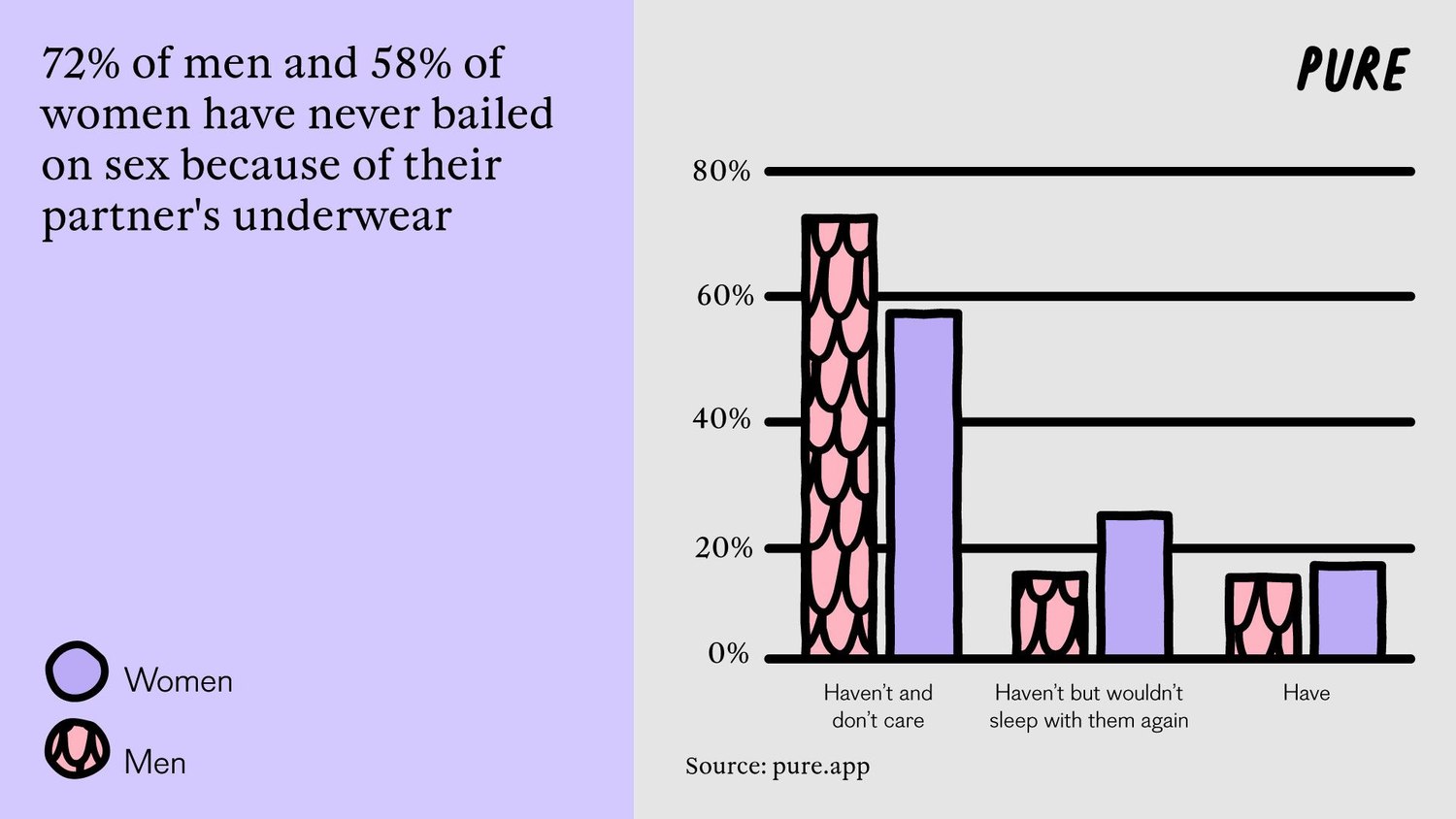 Dressing To Impress: Fashion's Impact On Our Love Lives.2. 1