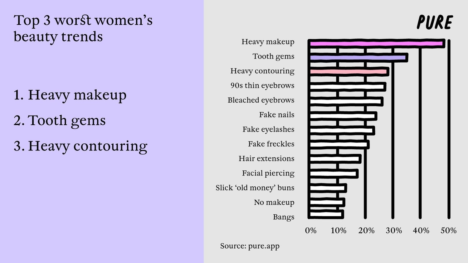 Dressing To Impress: Fashion's Impact On Our Love Lives.3. 1